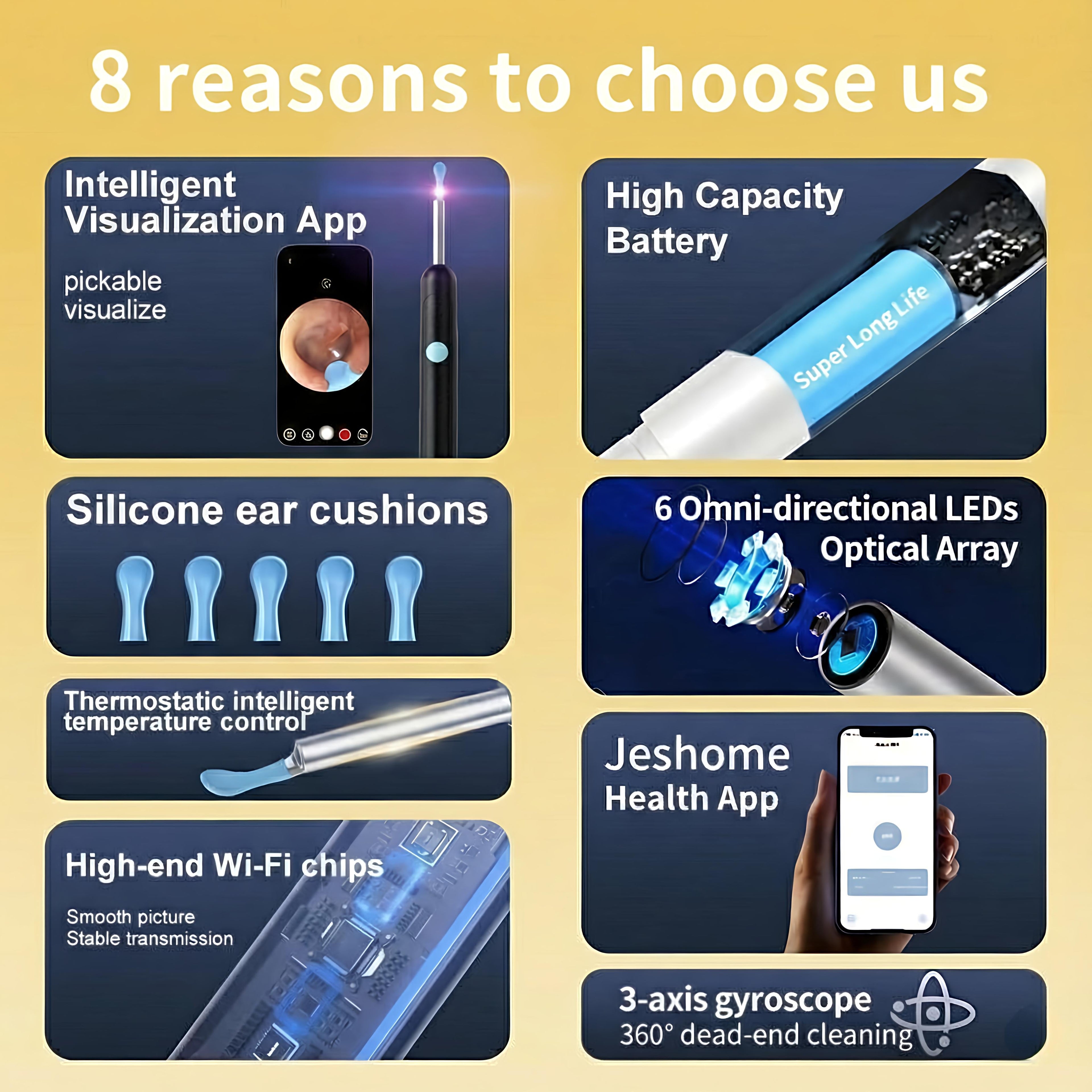 EROCAM™ - A Premium Ear Cleaner with 1080p HD Camera